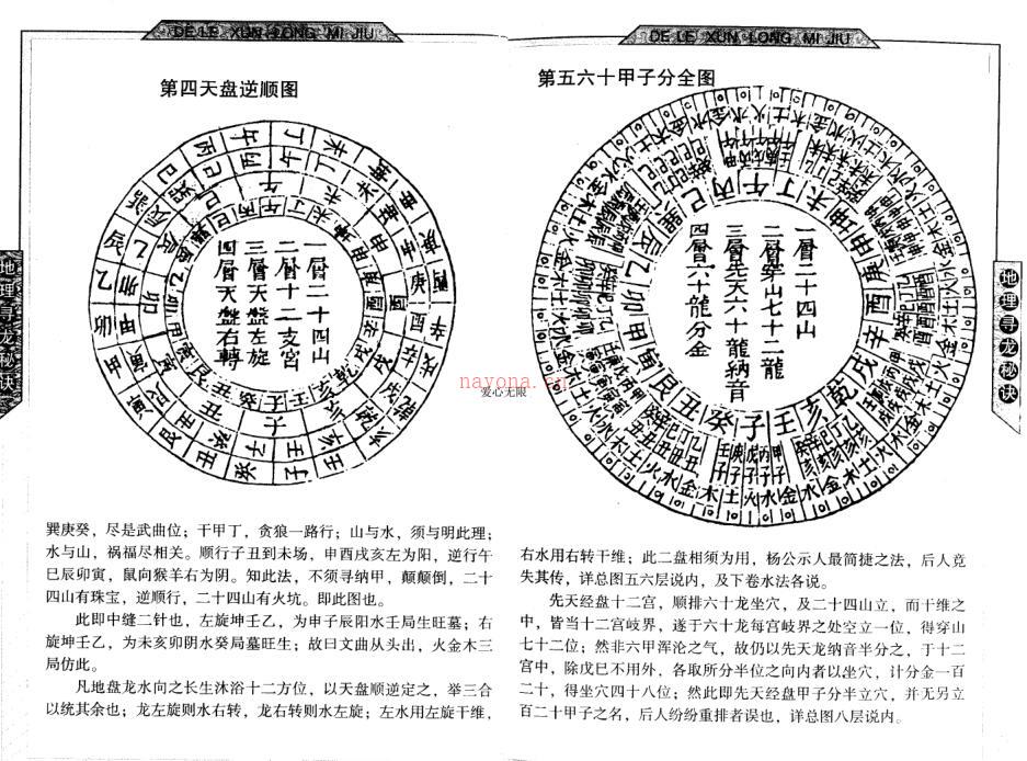 邵伟华 地理寻龙秘诀百度网盘资源