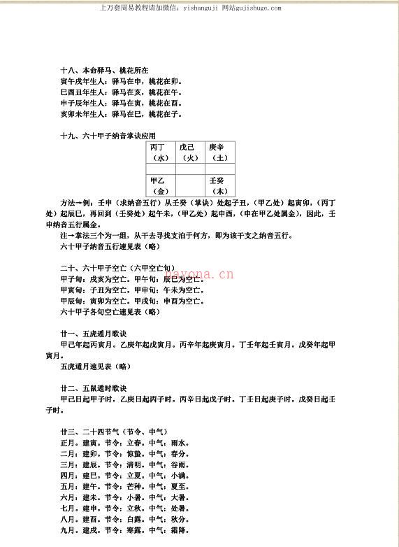 三元择日法诀 138页.pdf百度网盘资源