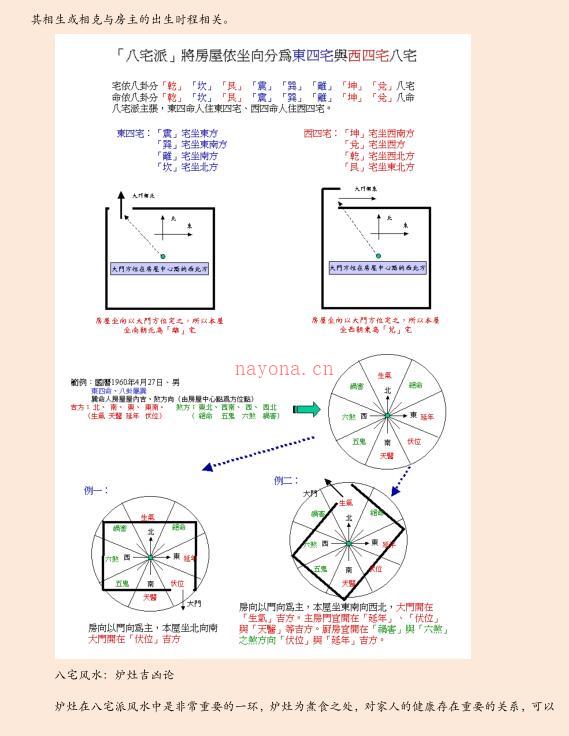 八宅风水真法秘传百度网盘资源(八宅风水法分析案例)