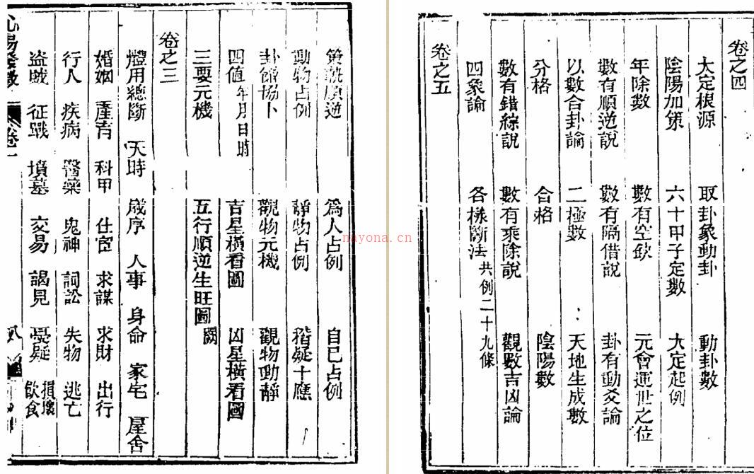 杨体仁-皇极经世心易发微（古本）.pdf百度网盘资源(杨体仁-皇极经世心易发微(古本)408页)