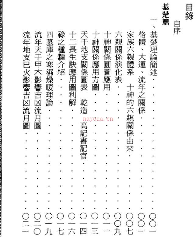 郑照煌-八字传薪灯（单页高清版）百度网盘资源(郑照煌八字水平如何)