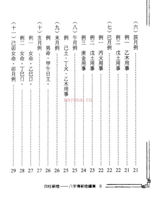 郑照煌-四柱薪灯（八字传薪灯续集）百度网盘资源(郑照煌八字传薪灯)