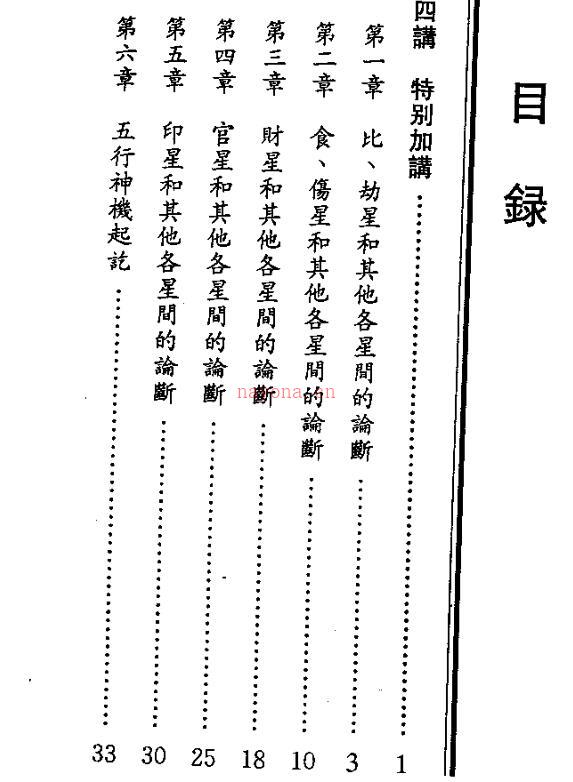 活断八字特别函授讲义-光莲.百度网盘资源(活断八字特别函授讲义)