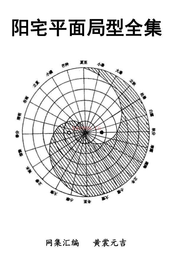 （特殊案例版）阳宅平面局型全集百度网盘资源(特殊儿童案例)