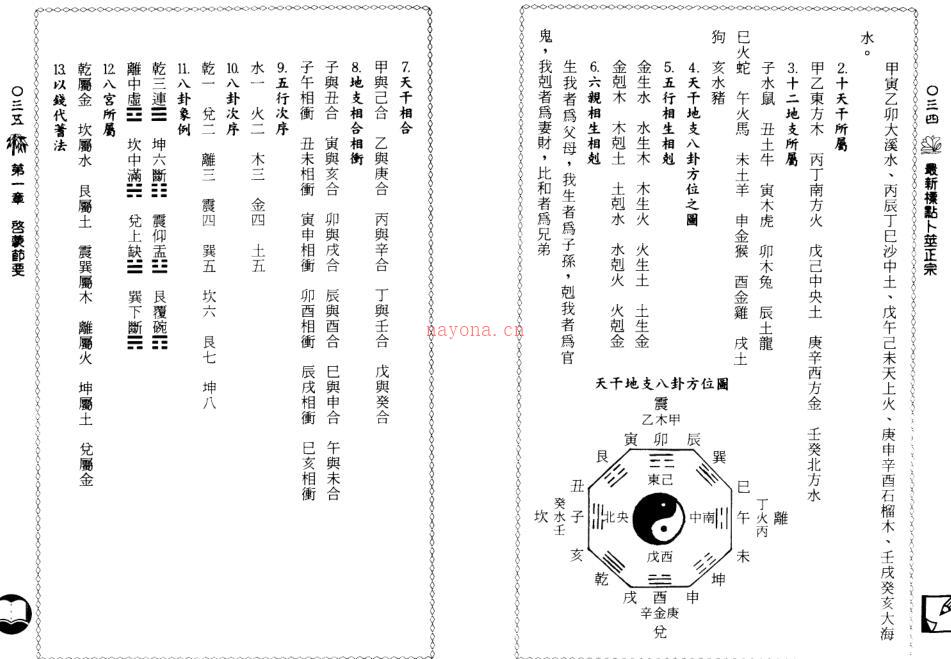 郑景峰-最新标点卜筮正宗.pdf百度网盘资源(郑景峰最新标点卜筮正宗)