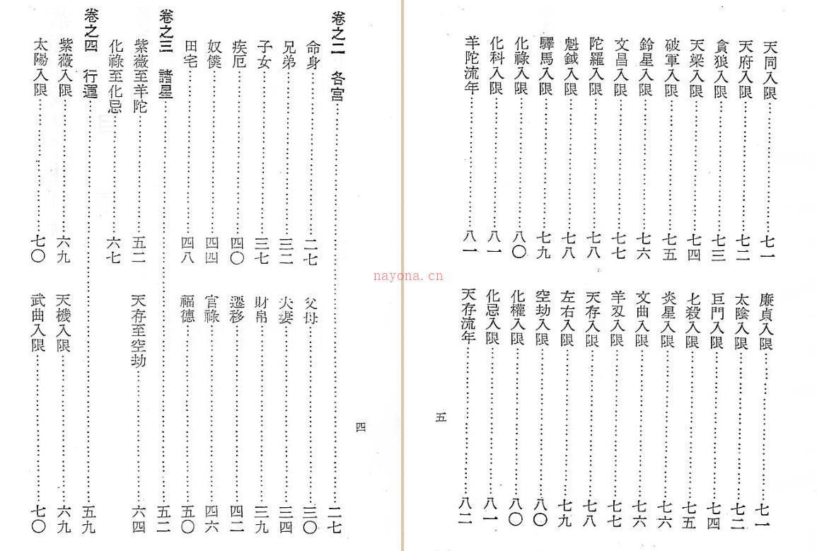 紫薇阐微录评注–张耀文百度网盘资源