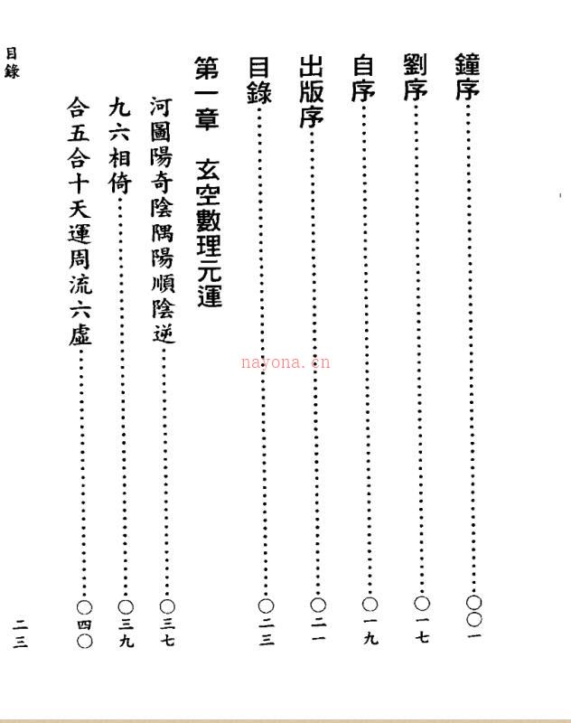 张成春《新玄空紫白诀》百度网盘资源(张成春新玄空紫白诀)