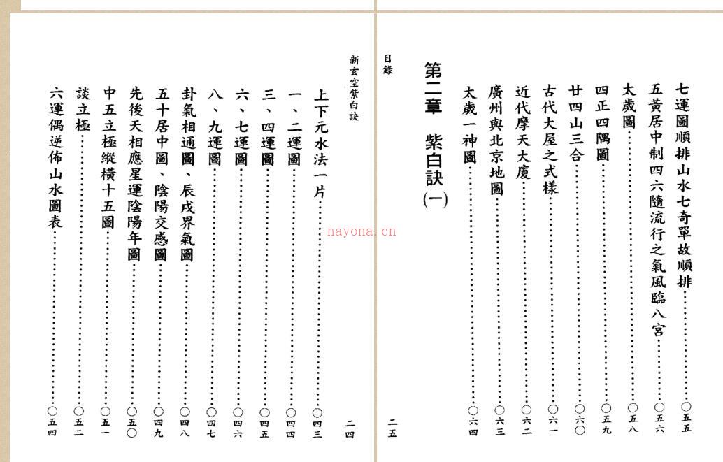 张成春《新玄空紫白诀》百度网盘资源(张成春新玄空紫白诀)