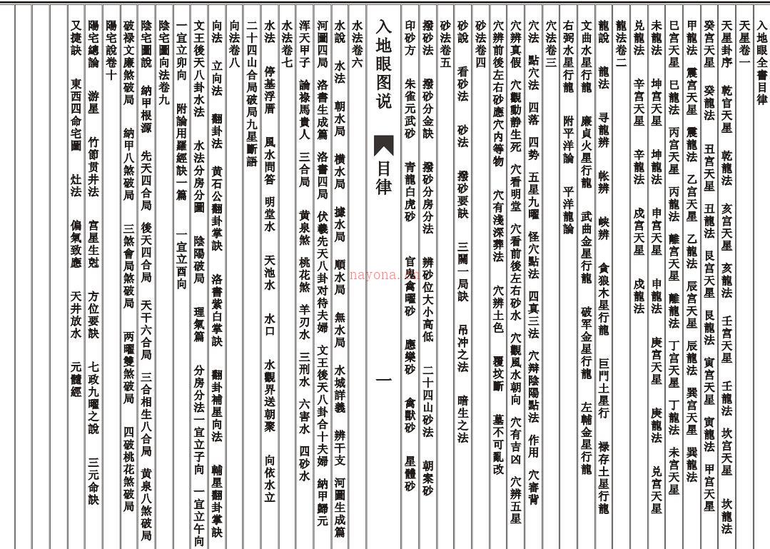 入地眼全书百度网盘资源(入地眼全书白话文)