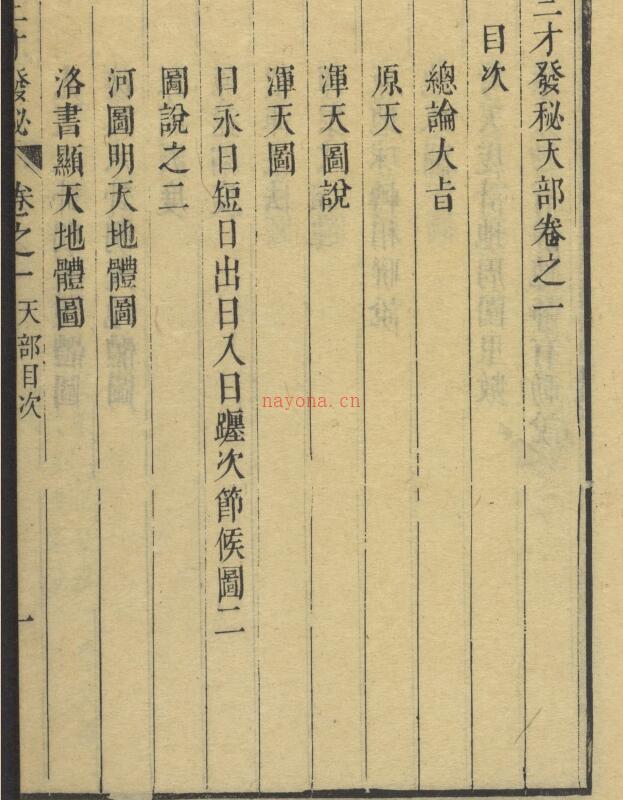 三才发秘.天部2卷.地部3卷.人部4卷.清陈雯撰.德星堂宝翰楼藏版.清康熙年间刊本.pdf百度网盘资源(三才发秘是什么)