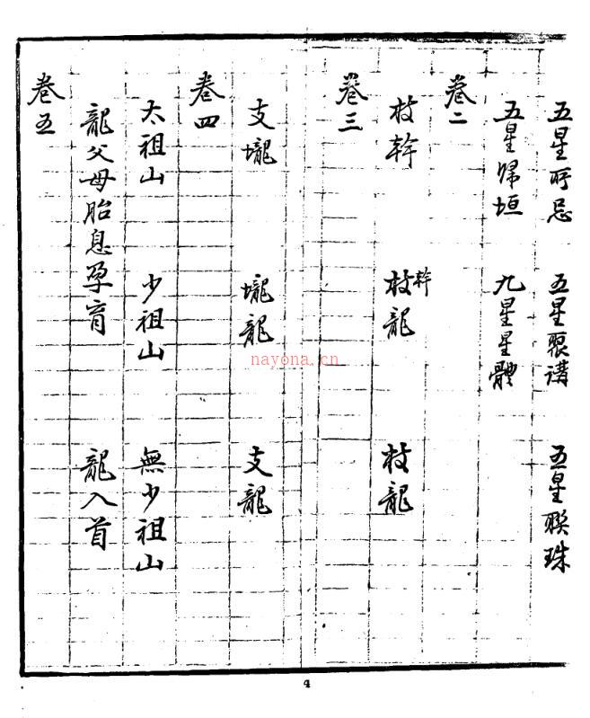 《地学简明十七卷》百度网盘资源