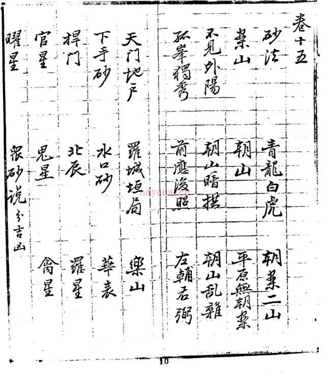 《地学简明十七卷》百度网盘资源