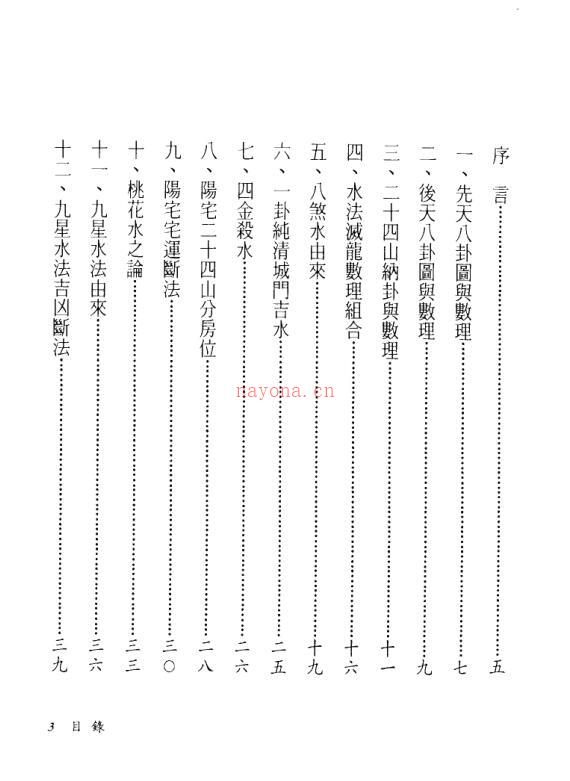 阳宅公寓、店铺、街路图实际断法百度网盘资源(阳宅公寓店铺街路图实际断法pdf)