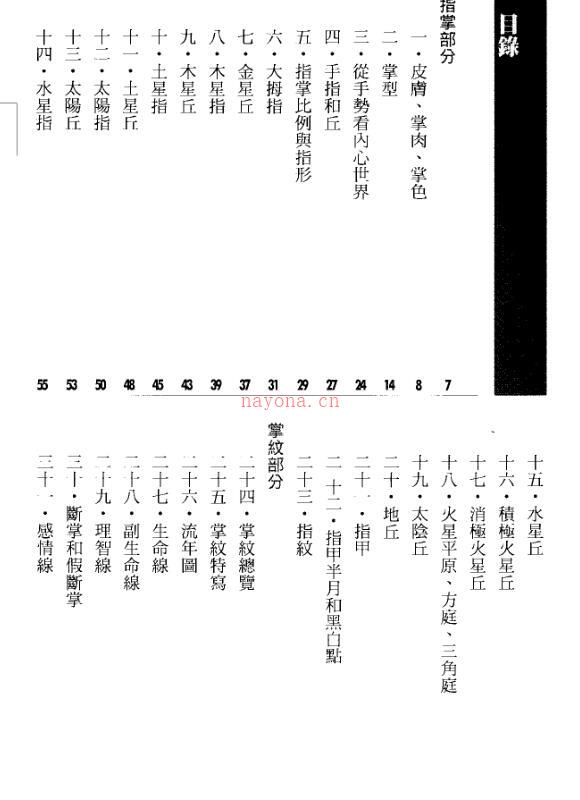 朱鹊桥-富贵荣华指掌间百度网盘资源