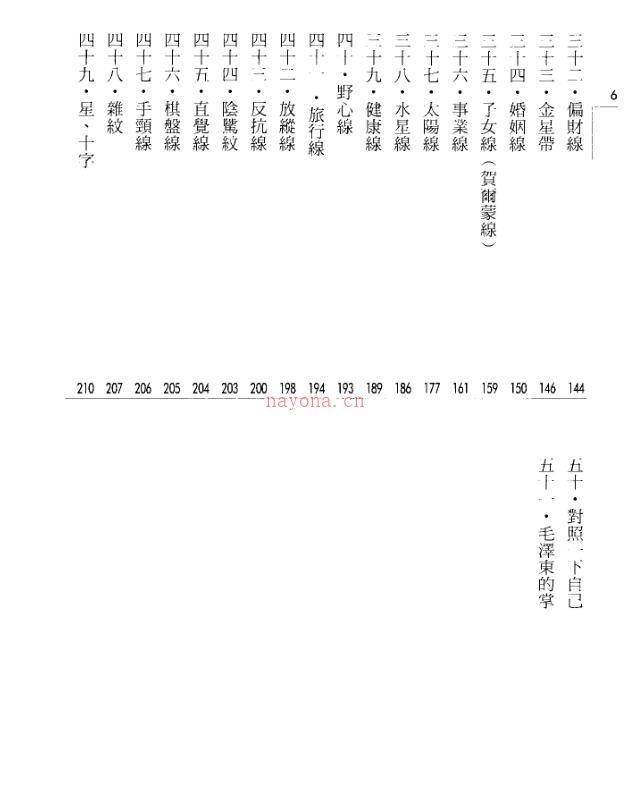 朱鹊桥-富贵荣华指掌间百度网盘资源