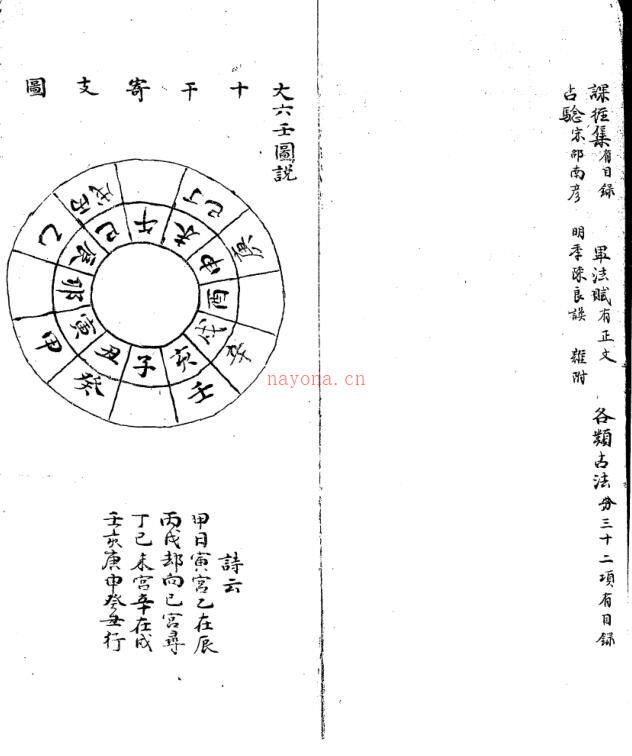 大六壬彙集 壬课宫商角羽 清钞本百度网盘资源