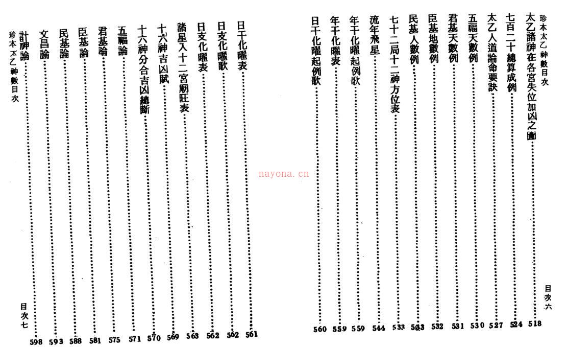 珍本太乙神数（古本）百度网盘资源(太乙神数和奇门遁甲哪个更厉害)