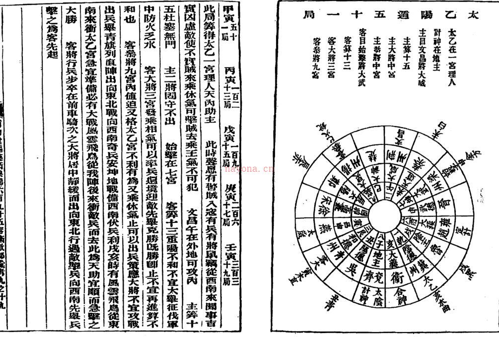 珍本太乙神数（古本）百度网盘资源(太乙神数和奇门遁甲哪个更厉害)