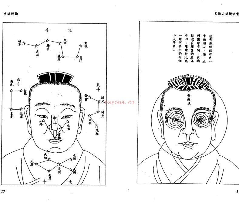 沉平山-紫微斗数占病断诀实例百度网盘资源(沈平山紫微斗数水平)