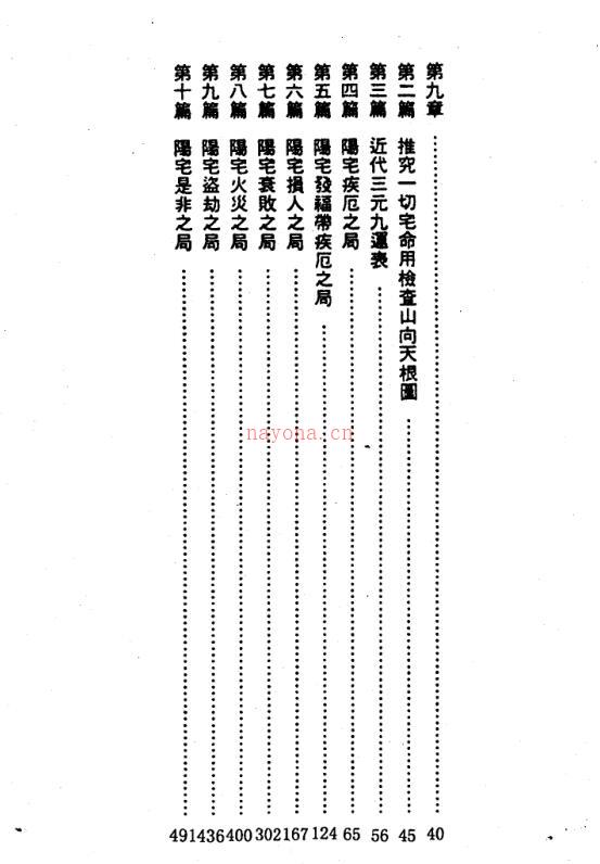 冯严筑《师阳宅玄空判例》百度网盘资源