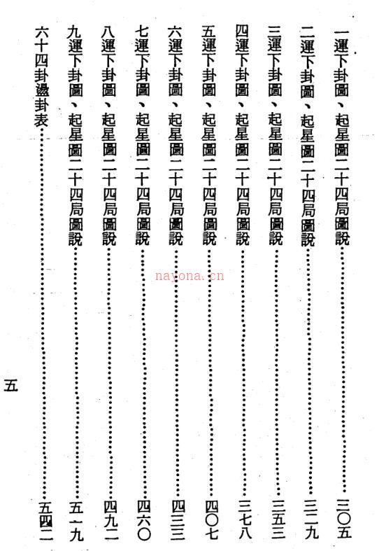 孔氏玄空宝鉴百度网盘资源(孔氏玄空宝鉴原文)