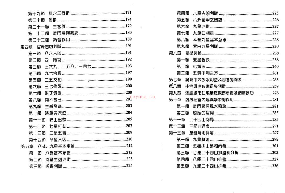 鲁扬才   奇门堪兴学百度网盘资源