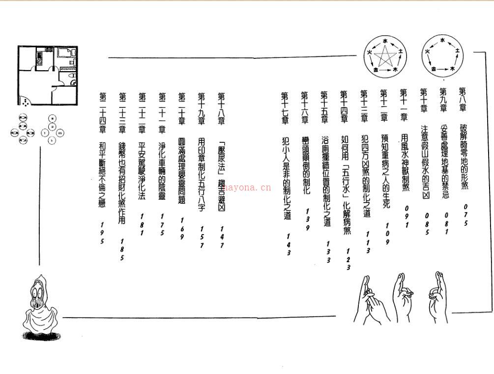 余胜唐-趋吉避凶开运指南百度网盘资源