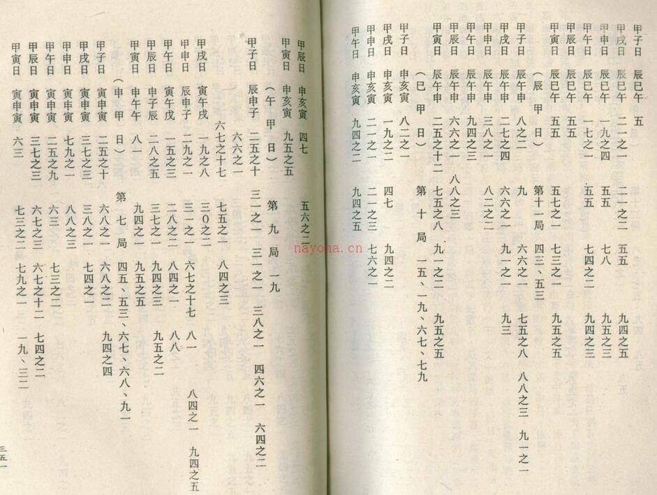 阿部泰山–六壬天文易秘传百法百度网盘资源(阿部泰山四柱推命)