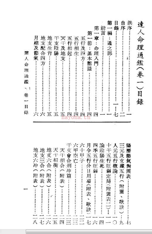 达人命理通鉴1-2册全百度网盘资源(达人命理通鉴 pdf)