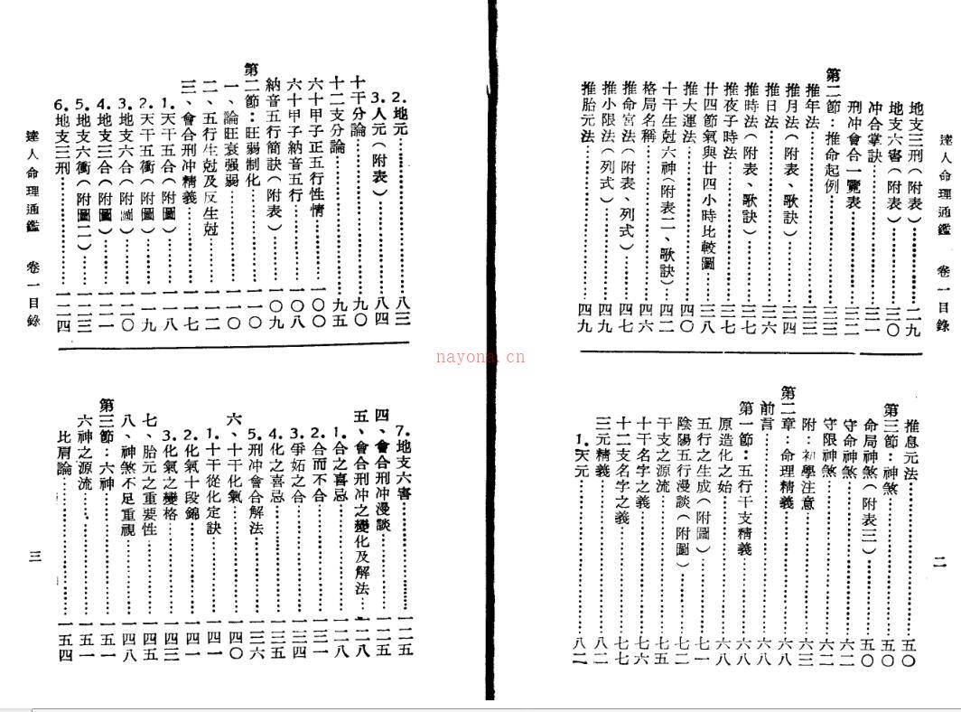 达人命理通鉴1-2册全百度网盘资源(达人命理通鉴 pdf)