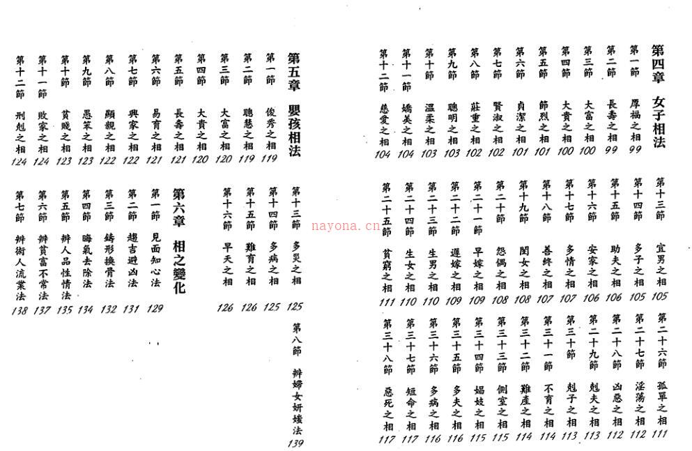 汉管辂-管辂神相密传百度网盘资源(汉管辂-管辂神相密传.pdf)