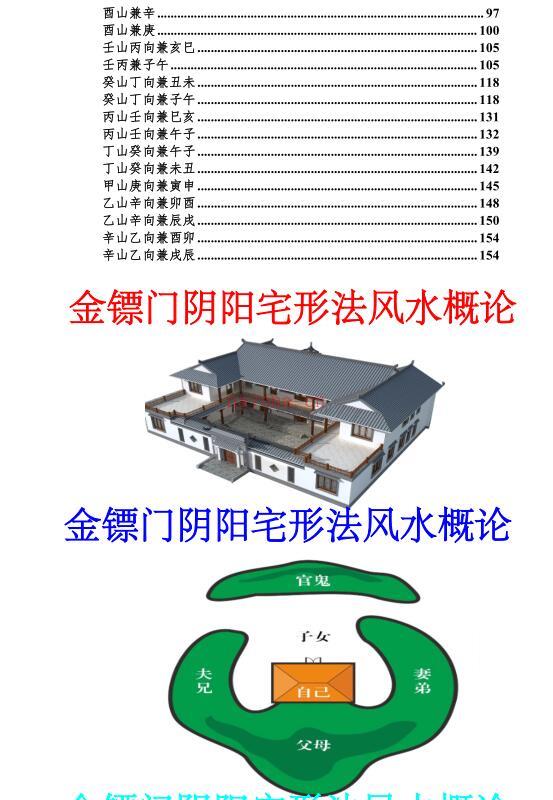 金镖门-老人参-《2022年金镖门阴阳宅形法风水概论（正文）》百度网盘资源(金镖门老人参命理课程班)