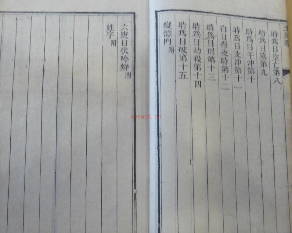 大六壬一字诀玉连环 清刻本百度网盘资源(大六壬一字诀玉连环简介)