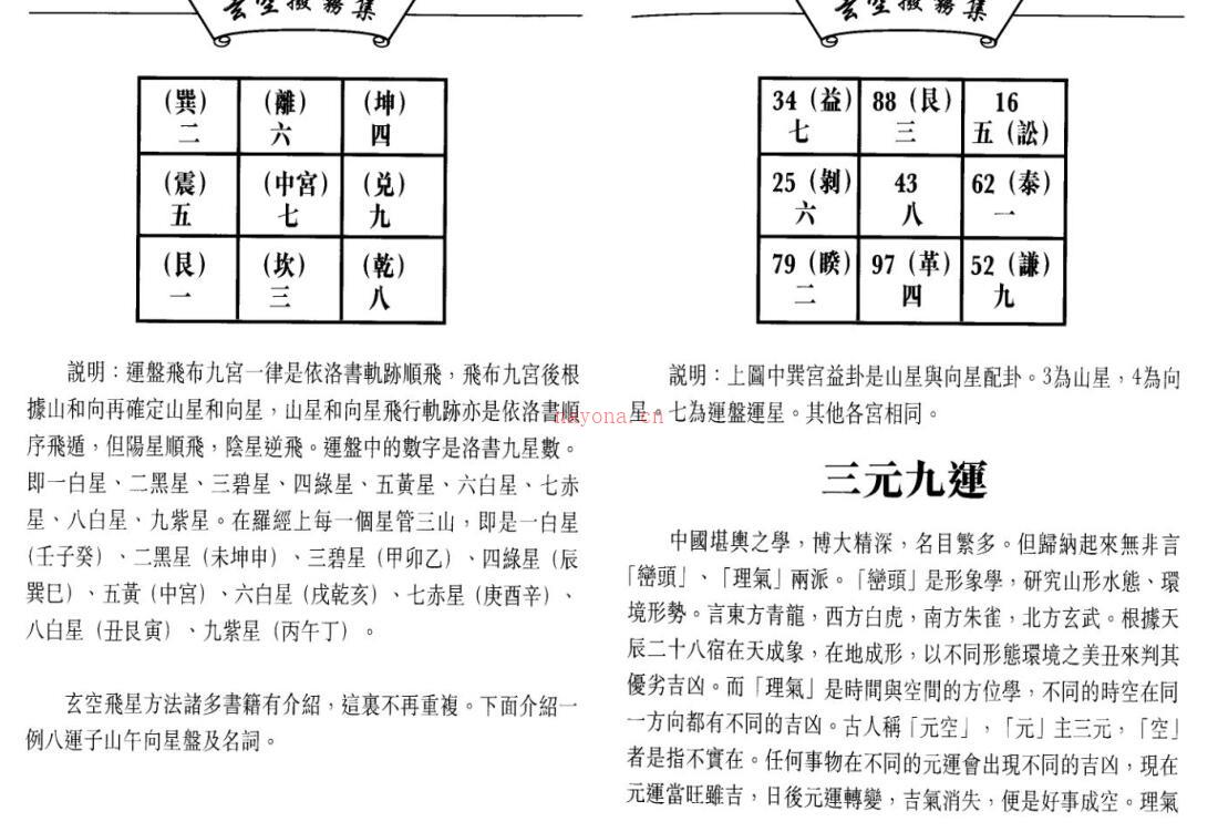 玄空拨雾集(王剑平着）百度网盘资源