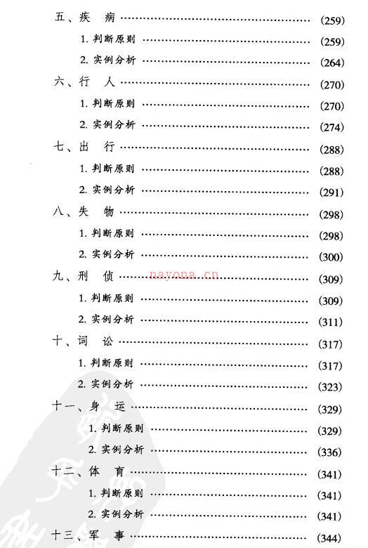 掌上乾坤 解析奇门遁甲百度网盘资源