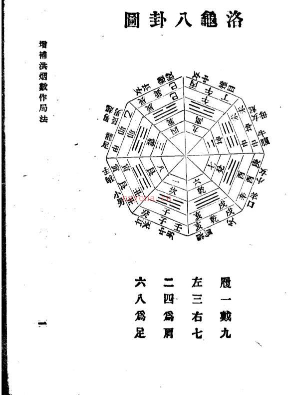 增补洪烟真诀百度网盘资源