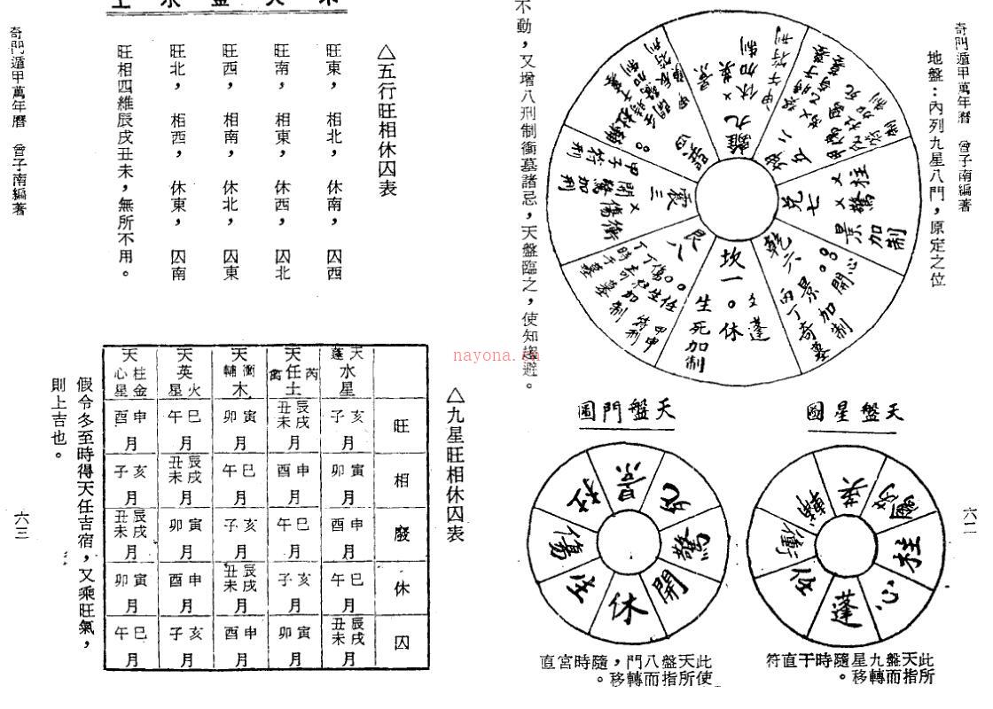 曾子南-三元奇门遁甲万年历百度网盘资源(曾子南三元奇门遁甲挨星破解)