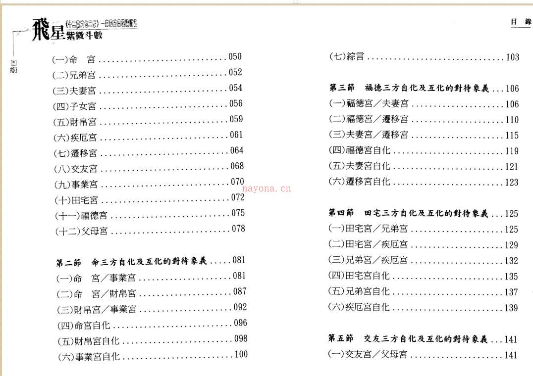 梁若瑜-飞星紫微斗数《十二宫六七二象》广义的基础论断诀百度网盘资源(梁若瑜飞星紫微斗数教学 百度网盘)