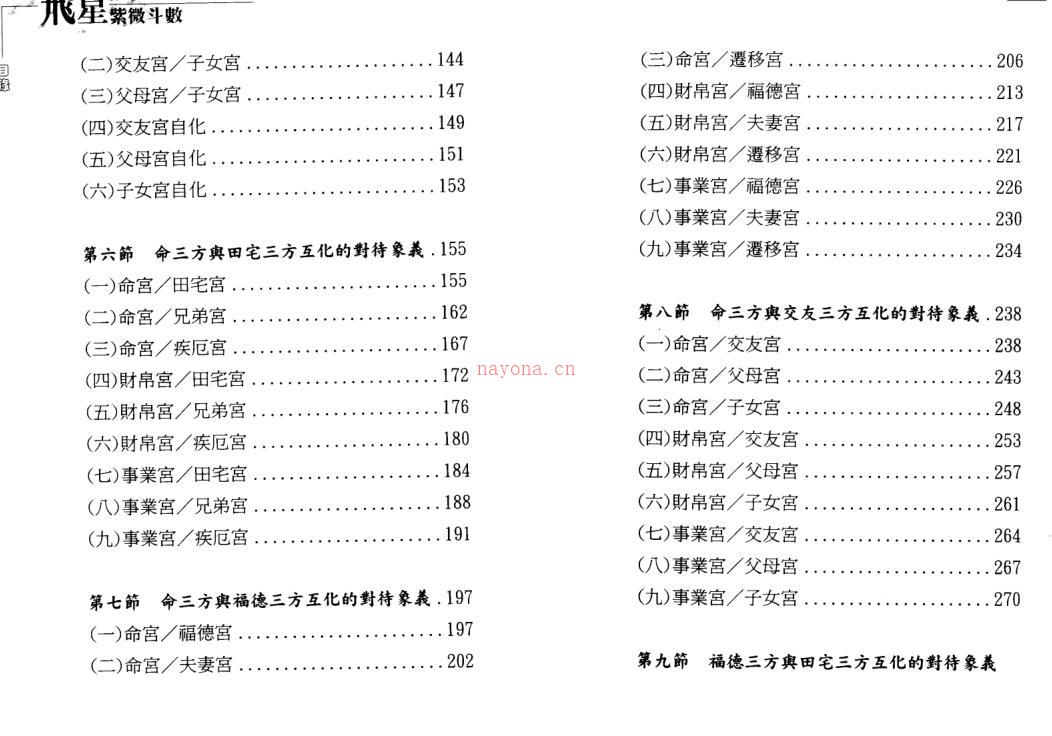 梁若瑜-飞星紫微斗数《十二宫六七二象》广义的基础论断诀百度网盘资源(梁若瑜飞星紫微斗数教学 百度网盘)