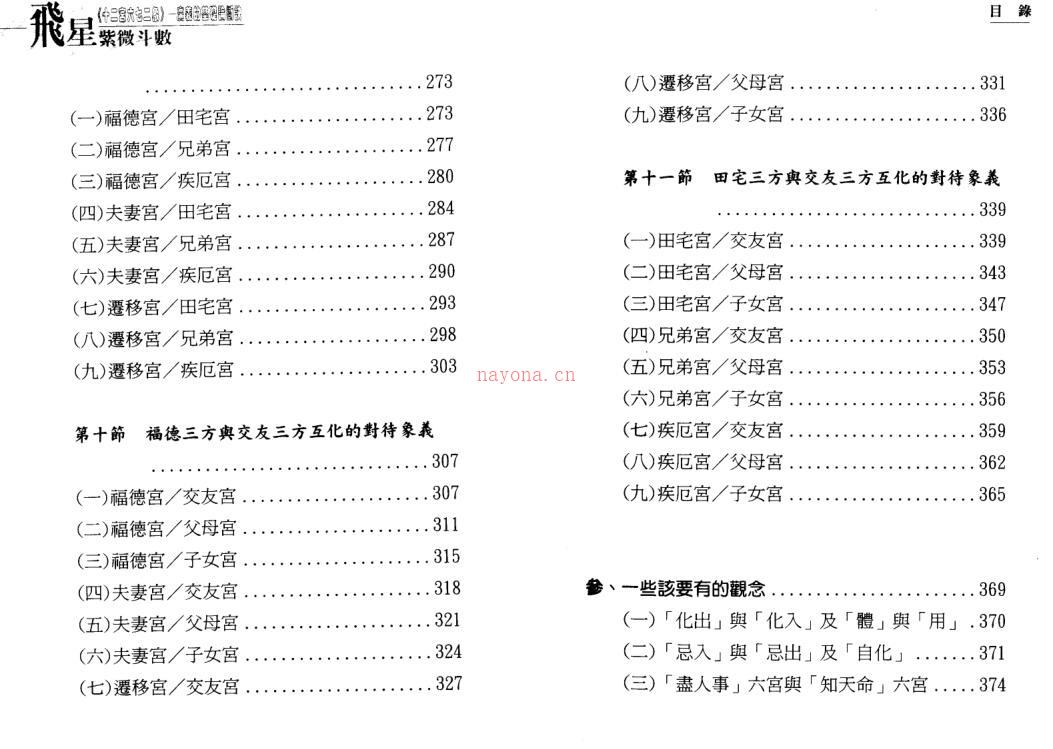 梁若瑜-飞星紫微斗数《十二宫六七二象》广义的基础论断诀百度网盘资源(梁若瑜飞星紫微斗数教学 百度网盘)