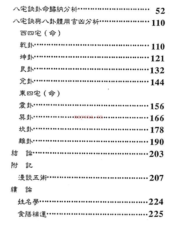 佘逢春–卦命与住宅百度网盘资源(佘逢春堪舆理气法)