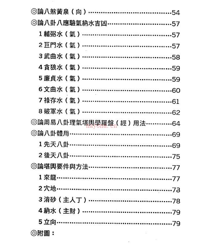 佘逢春–周易八卦理气堪舆学（解开罗盘、地理风水之谜）百度网盘资源(佘逢春书籍)