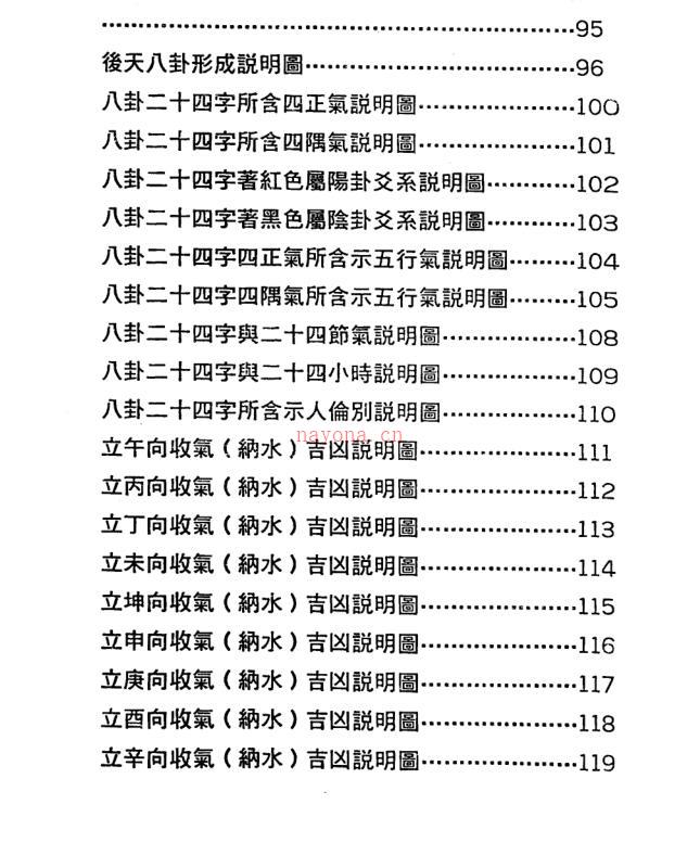 佘逢春–周易八卦理气堪舆学（解开罗盘、地理风水之谜）百度网盘资源(佘逢春书籍)