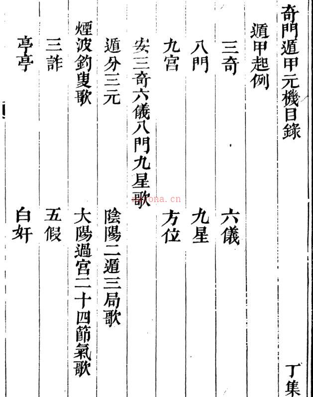 清隐山房丛书·奇门遁甲元机百度网盘资源