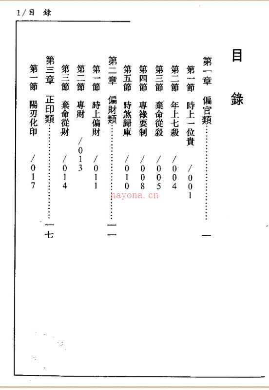 潘东光 – 三命通会特殊格局注解百度网盘资源