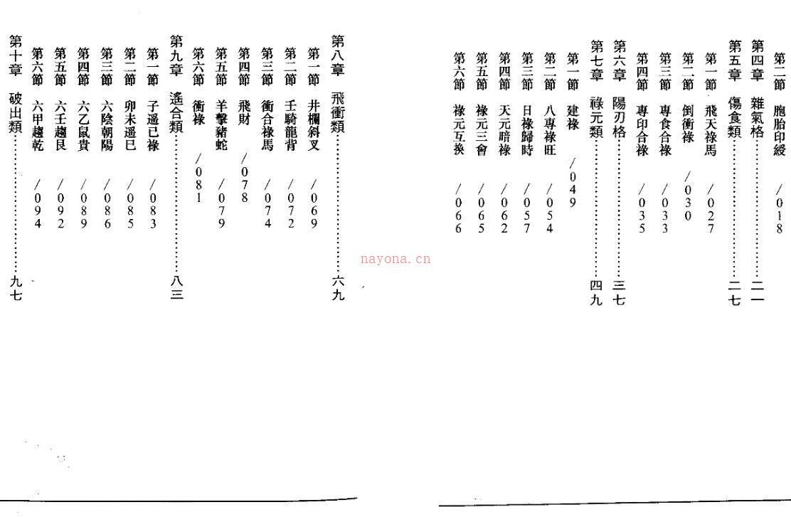 潘东光 – 三命通会特殊格局注解百度网盘资源