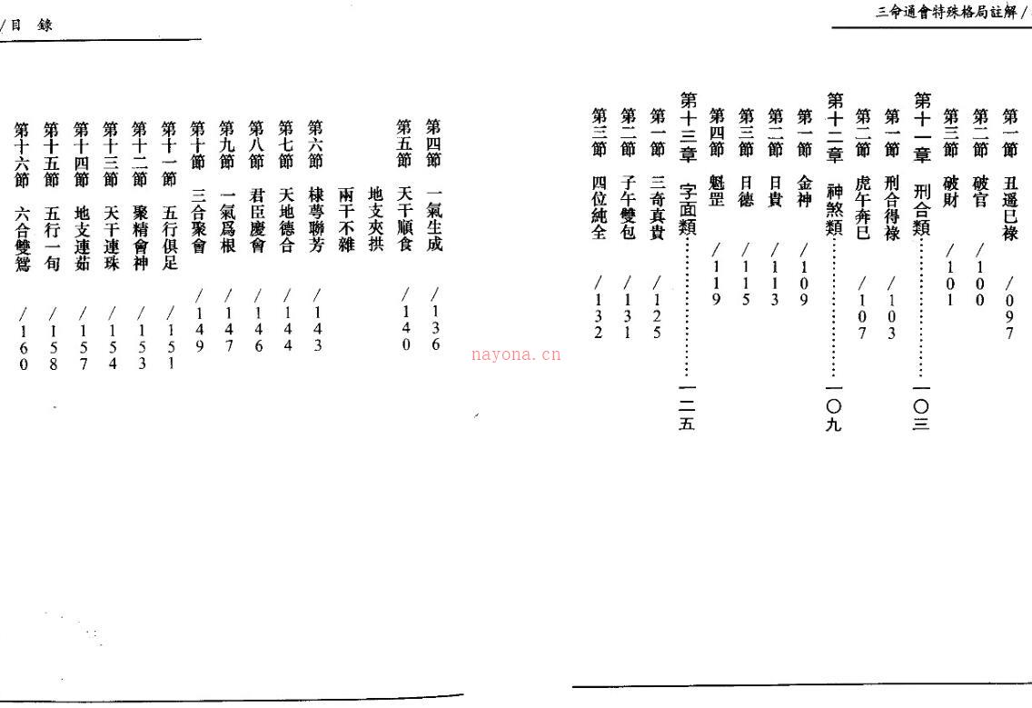 潘东光 – 三命通会特殊格局注解百度网盘资源