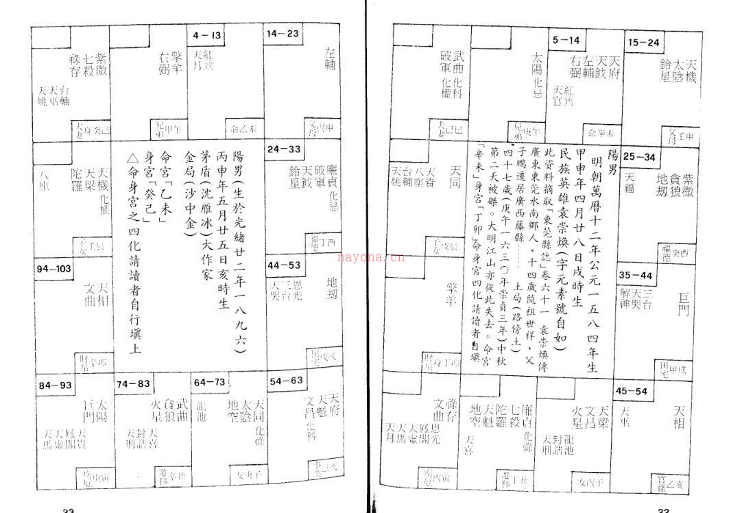 巫情居士 紫微斗数真髓.百度网盘资源