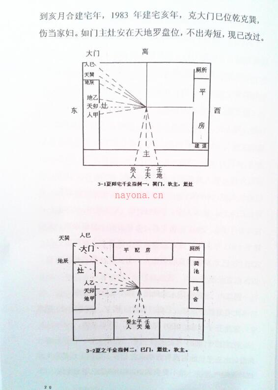 祖源风水阳宅千金指百度网盘资源(祖源风水千金指)