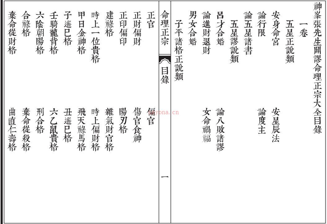 张楠 – 神峰辟谬命理正宗百度网盘资源